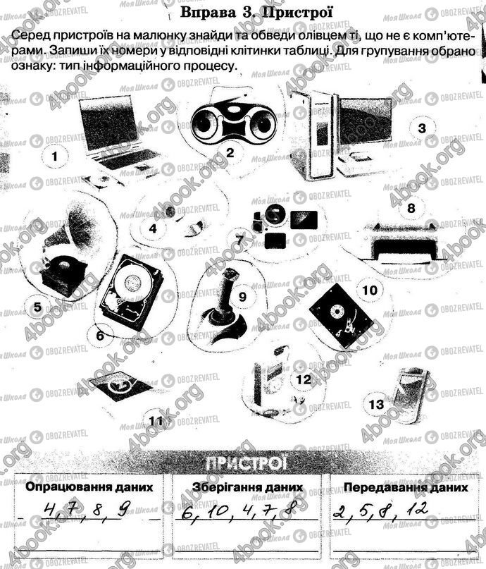 ГДЗ Інформатика 5 клас сторінка Стр.19 Впр.3